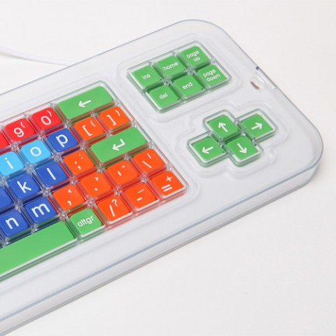 BNC DISTRIBUTION – CLEVY KEYGUARD
