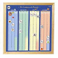 PRIME HEURE – CALENDRIER ANNUEL