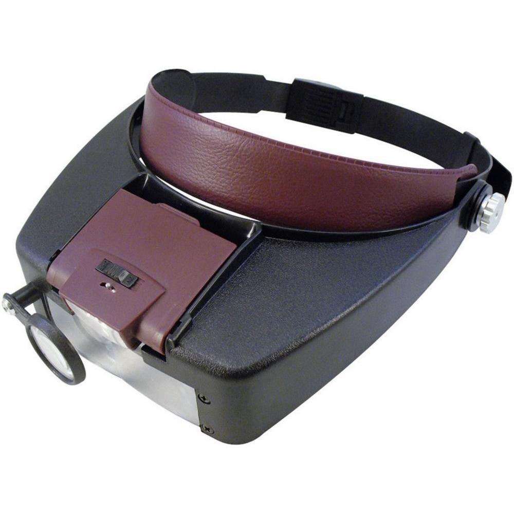 VELLEMAN – BANDEAU-LOUPE À LED