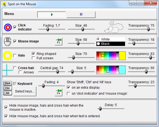 SPOT ON THE MOUSE